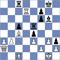 Grozdanovic - De Sousa (chess.com INT, 2024)