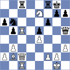 Ribbe - Kreigenfeld (Playchess.com INT, 2020)