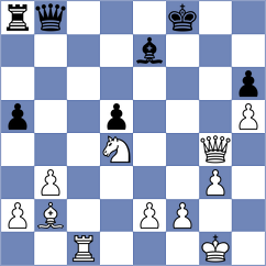 Klimciauskas - Musat (chess.com INT, 2022)