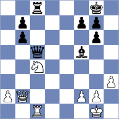 Guseinov - Lazavik (chess.com INT, 2024)