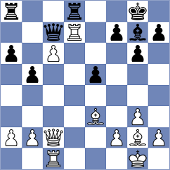 Stojanovski - Dilmukhametov (chess.com INT, 2024)