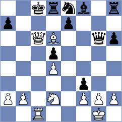 Royal - Kiltti (chess.com INT, 2022)