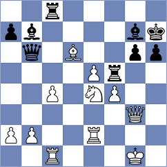 Djordjevic - Plotnikov (Chess.com INT, 2021)