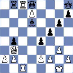 Svane - Navalgund (chess.com INT, 2024)
