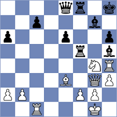 Zamorano - Reprintsev (chess.com INT, 2025)