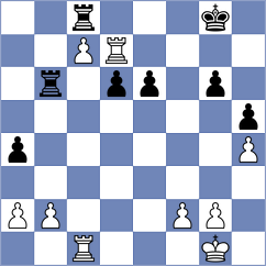 Safarov - Toncheva (chess.com INT, 2024)