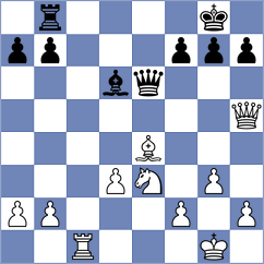 Fiorito - Sivakumar (chess.com INT, 2024)