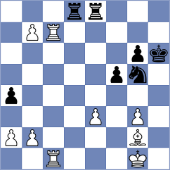 Kaidanov - Guliyev (chess.com INT, 2024)