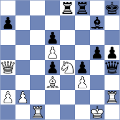 Sakhayi - Altucher (chess.com INT, 2024)