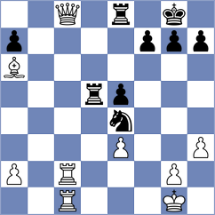 Ozalp - Portero Rubio (chess.com INT, 2024)