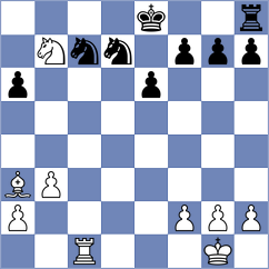 Manukian - Chukavin (Chess.com INT, 2019)
