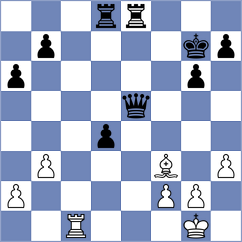 Levitan - Adireddy (chess.com INT, 2023)