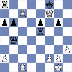 Sargsyan - Dilmukhametov (chess.com INT, 2024)