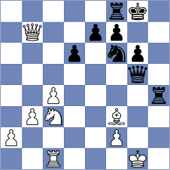 Ponkratov - Predke (chess.com INT, 2024)