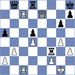Leiva - Krishnan (chess.com INT, 2022)