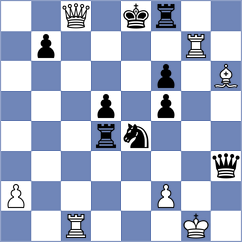 Atabayev - Manelyuk (chess.com INT, 2022)