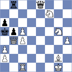 Nicolelli - Zaragoza (Lichess.org INT, 2020)