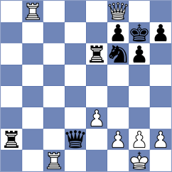 Begunov - Sovetbekova (chess.com INT, 2024)