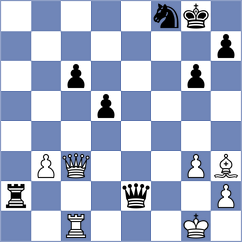 Piesik - Wirig (chess.com INT, 2024)