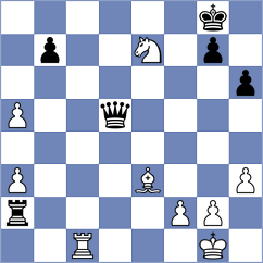 Hungaski - Redzisz (chess.com INT, 2024)