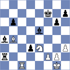Koridze - Sowa (chess.com INT, 2023)