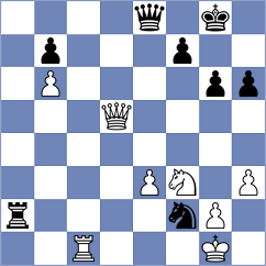 Sovetbekova - Bogaudinov (chess.com INT, 2024)