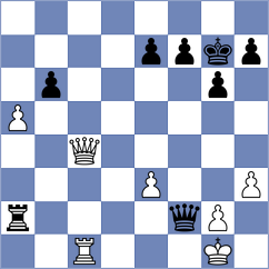 Prydun - Martin (chess.com INT, 2024)