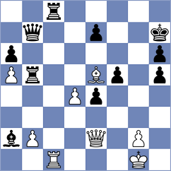 Zheenbekov - Perez Gormaz (chess.com INT, 2024)