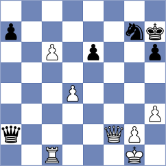Shimelkov - Shishkov (chess.com INT, 2021)