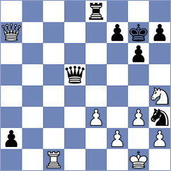 Cezila - Srdanovic (Chess.com INT, 2020)