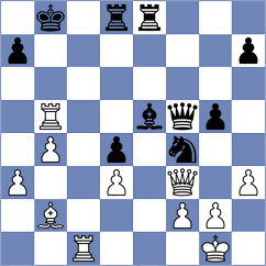 Brilej - Cuellar Montes (chess.com INT, 2024)