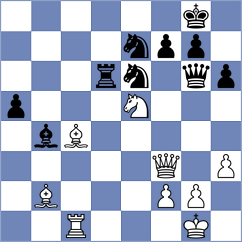 Shandrygin - Velavaa Ragavesh (chess.com INT, 2024)