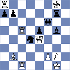 Ibadov - Vila Dupla (chess.com INT, 2024)