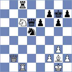 Santos Latasa - Sadykov (chess.com INT, 2024)