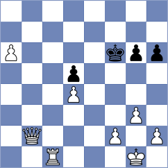 Bjelobrk - Zakhartsov (chess.com INT, 2023)