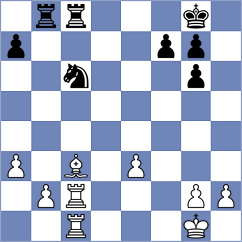 Kiseleva - Dimitrijevic (chess.com INT, 2024)