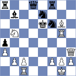 Mahdavi - Nihal (chess.com INT, 2024)