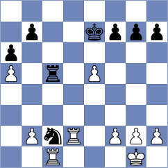 Markidis - Desideri (Chess.com INT, 2021)