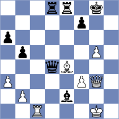 Tseshkovsky - Ivanchuk (Warsaw, 2002)