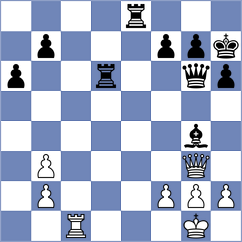 Boucquet - Kotyk (chess.com INT, 2024)