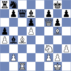 Lazavik - Kochiev (chess.com INT, 2025)