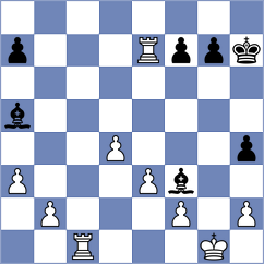Doroodgar - Golsefidy (chess.com INT, 2024)
