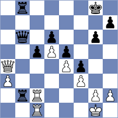 Bobomurodova - Soria (chess.com INT, 2024)