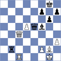 Vifleemskaia - Sankalan Shah (chess.com INT, 2023)