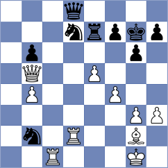 Daneshvar - Gutierrez Olivares (chess.com INT, 2024)