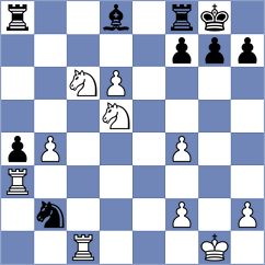Iliaguev - Ljukin (chess.com INT, 2022)
