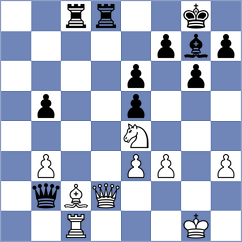 Dmitrenko - Srihari (chess.com INT, 2024)