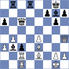 Gonzalez Zharikov - Askarov (chess.com INT, 2024)