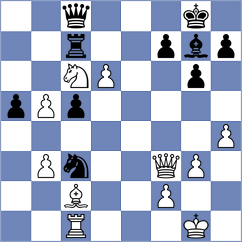 Fiorito - Droin (chess.com INT, 2024)