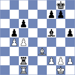 Anand - Harikrishna (Dusseldorf GER, 2023)